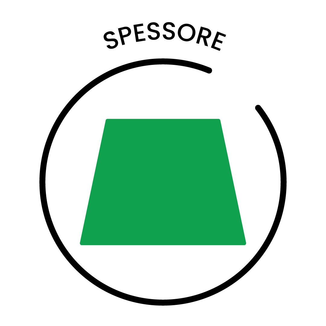 Sagomatura