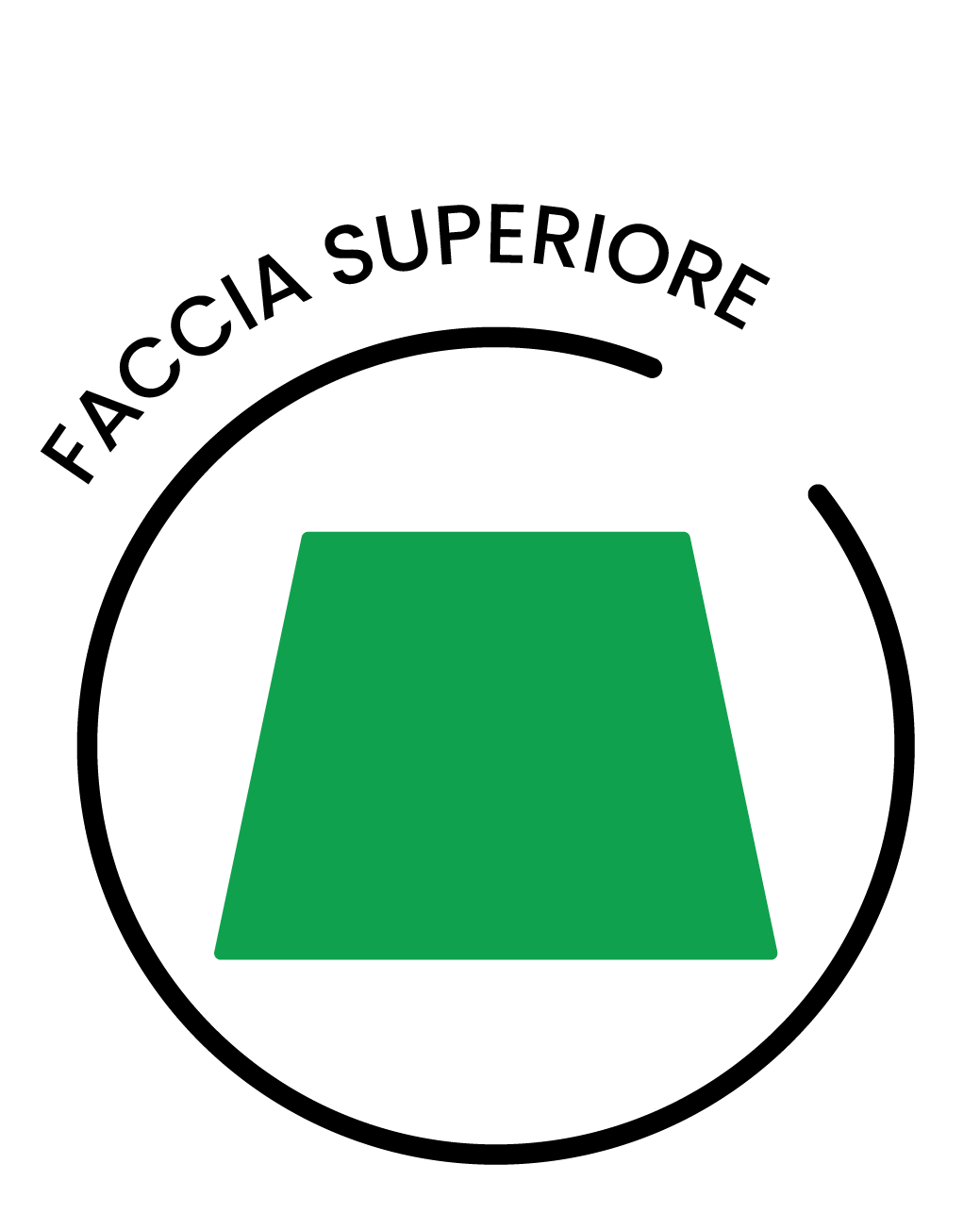 Sagomatura